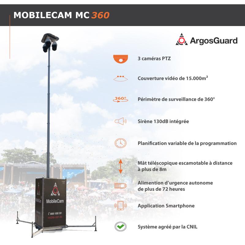MobileCam : Votre solution de videosurveillance