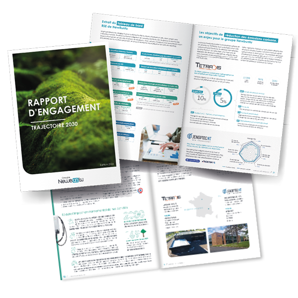 CSR Report