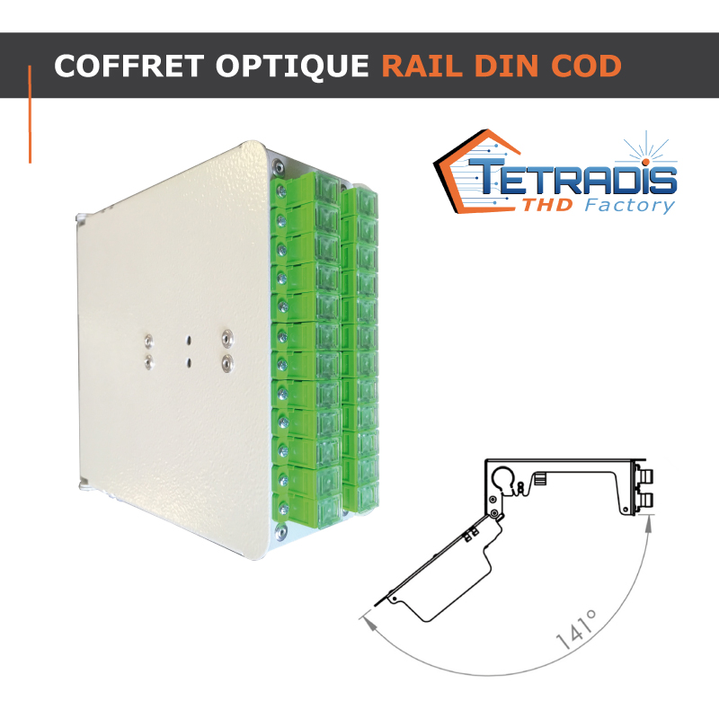 Coffret Optique Rail DIN COD