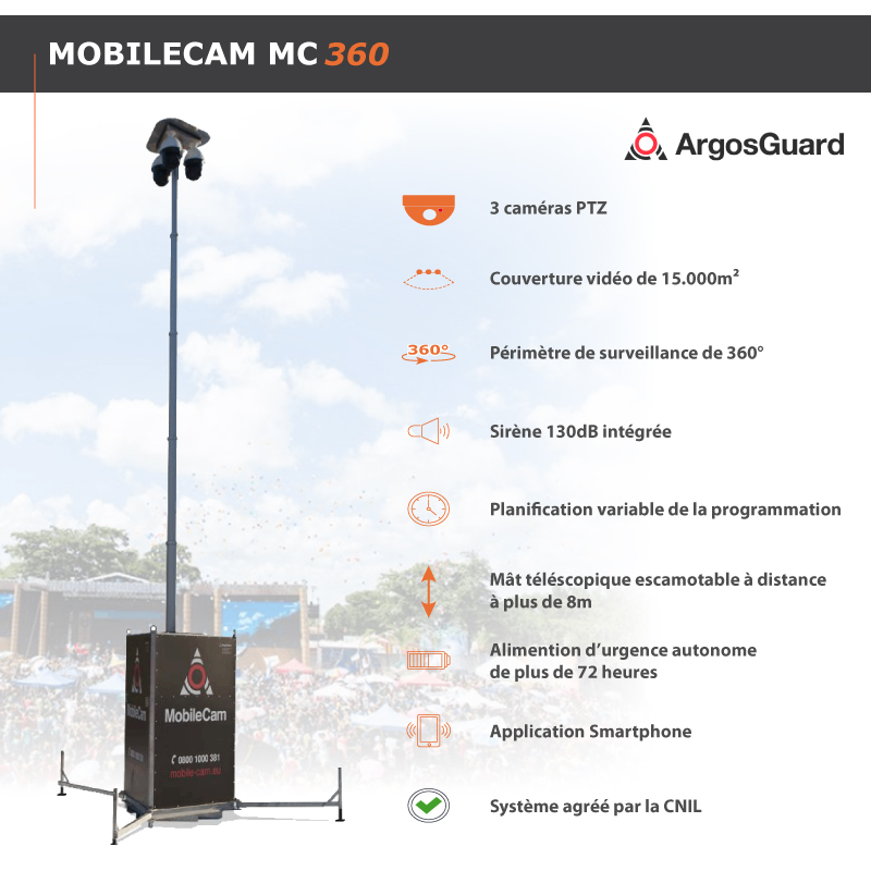 MobileCam : Votre solution de videosurveillance